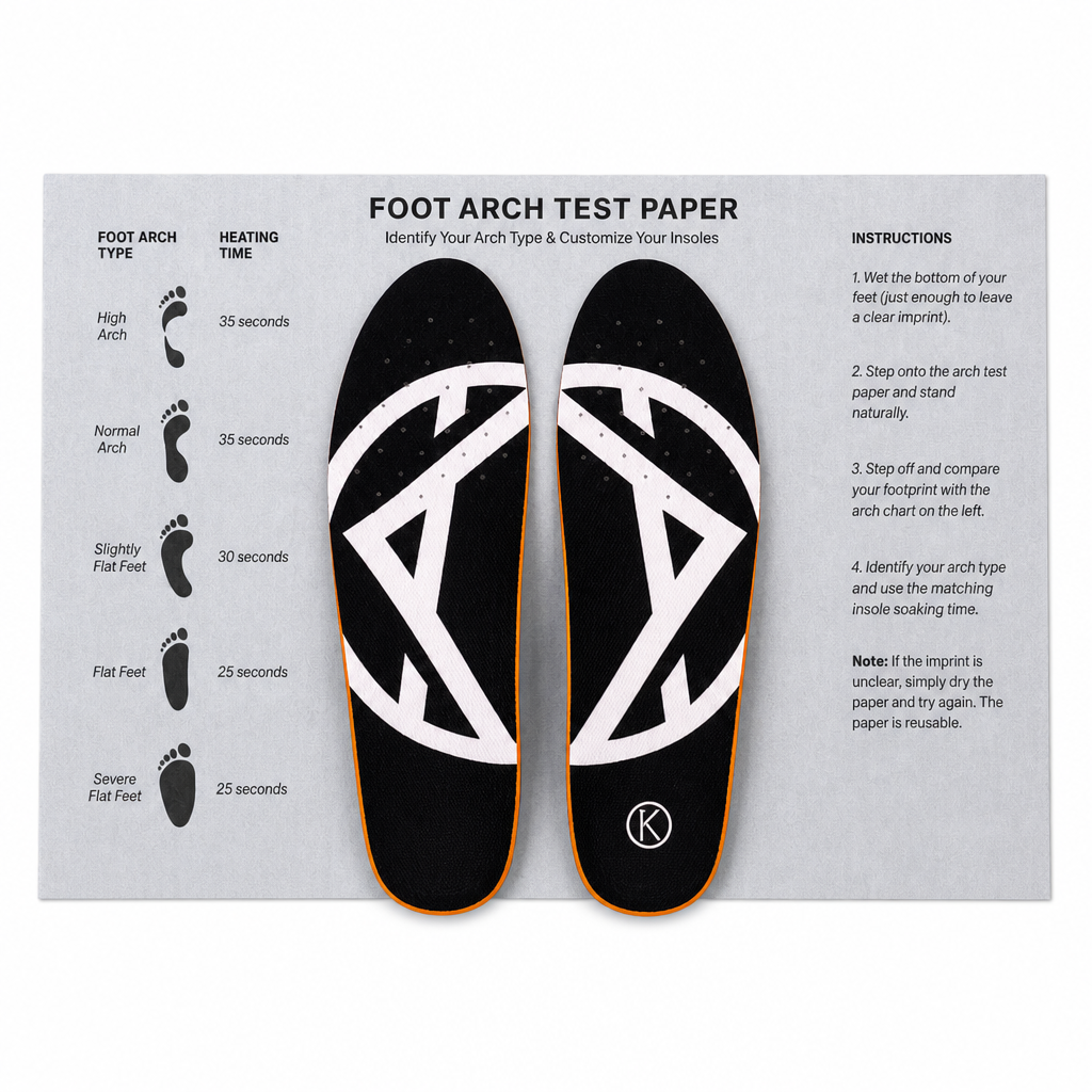Koprez® Custom Insoles