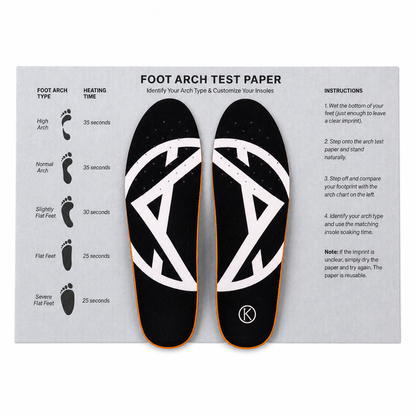 Koprez® Custom Insoles