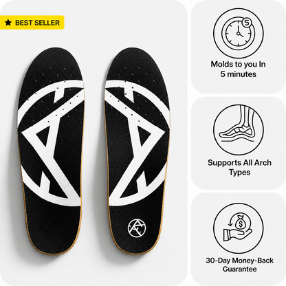 Koprez® Custom Insoles